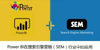 Power BI在搜索引擎营销SEM的应用完整版